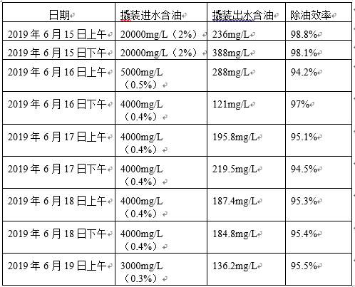 科力邇