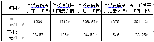 科力邇