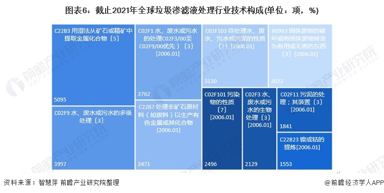 科力邇