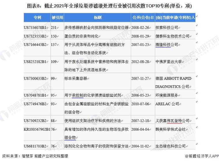 科力邇