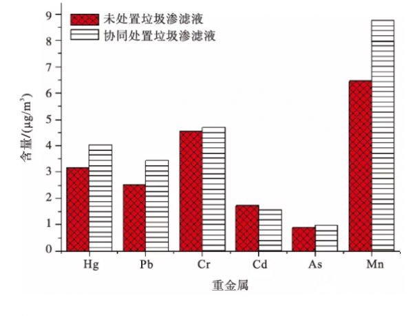 科力邇