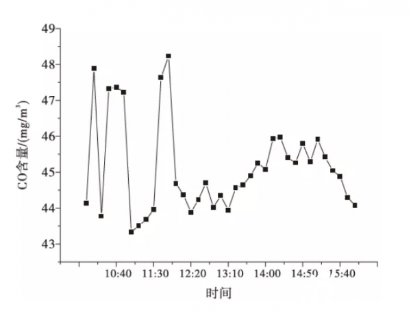 科力邇