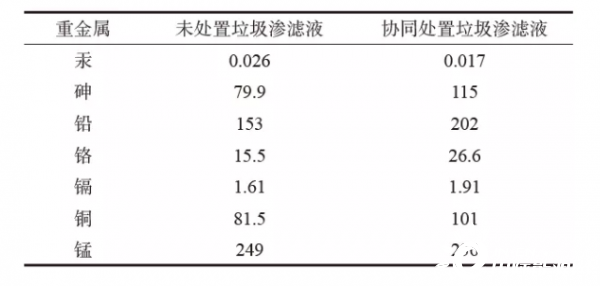 科力邇
