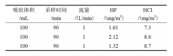 科力邇
