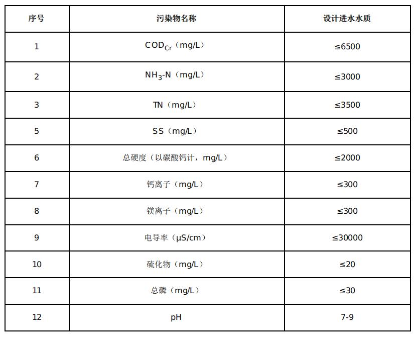 科力邇