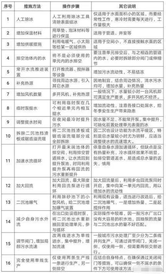 科力邇