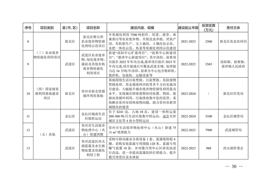 科力邇