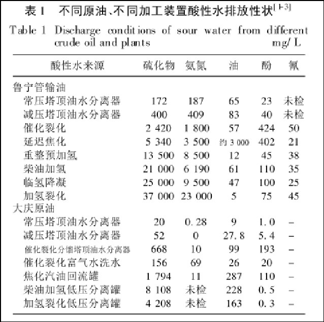 科力邇