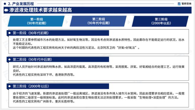 科力邇