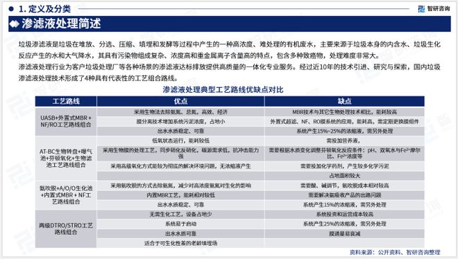 科力邇
