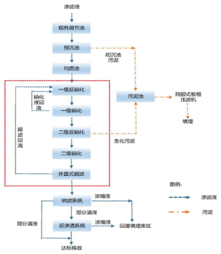 科力邇