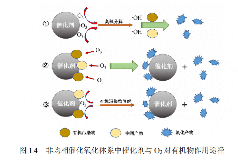 科力邇 科力邇