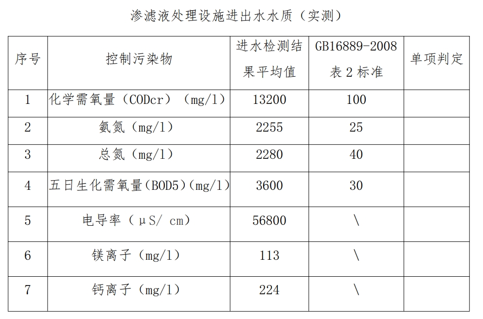 科力邇