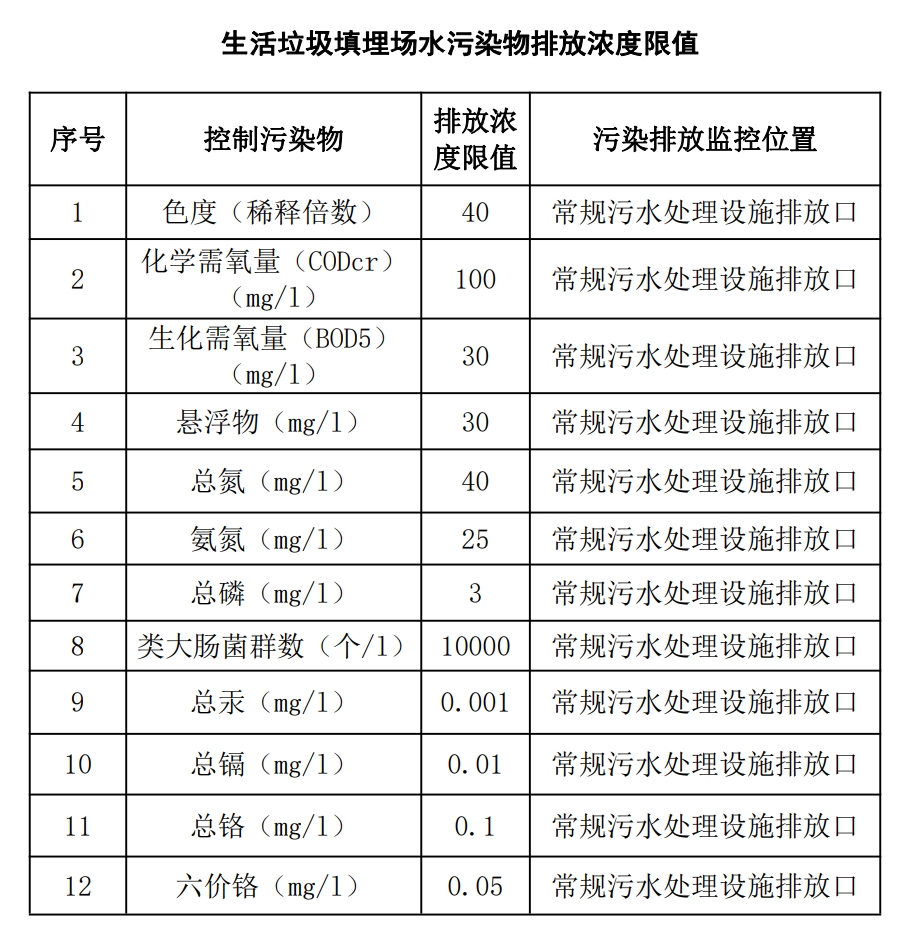 科力邇