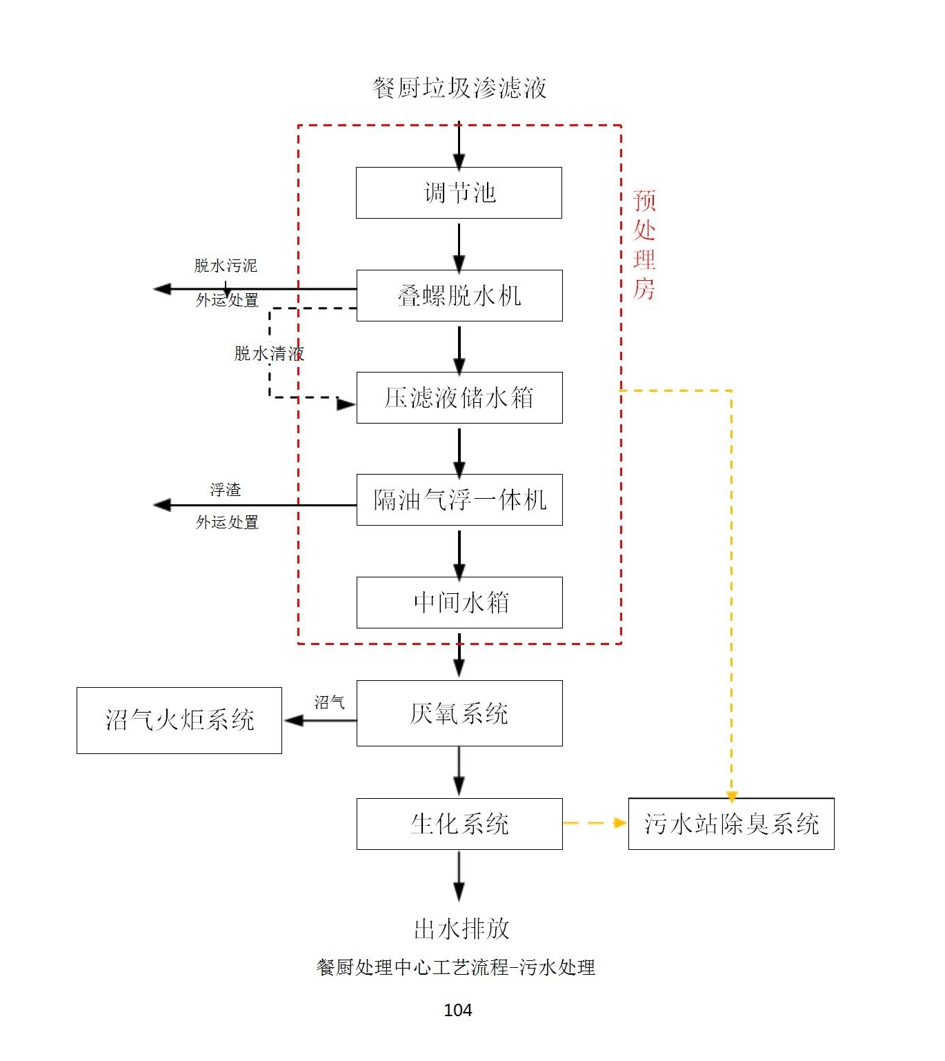 科力邇