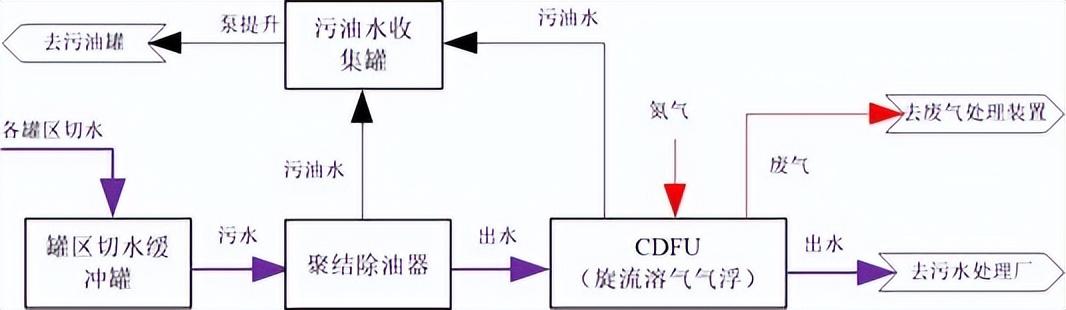 科力邇 科力邇