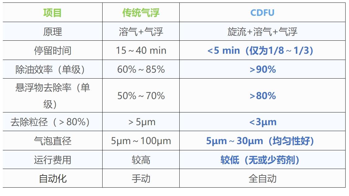 科力邇 科力邇
