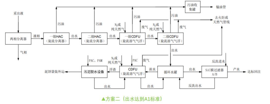 科力邇 科力邇