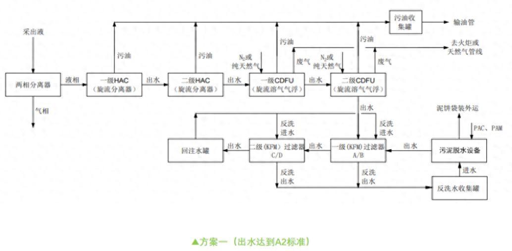 科力邇 科力邇