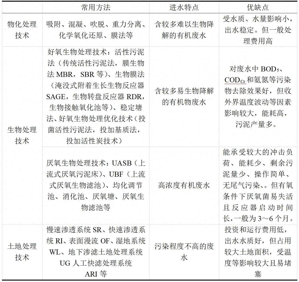 科力邇 科力邇