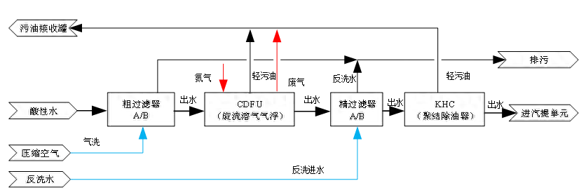 科力邇 科力邇