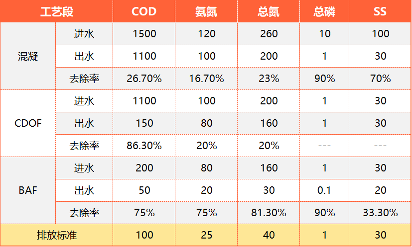 科力邇 科力邇