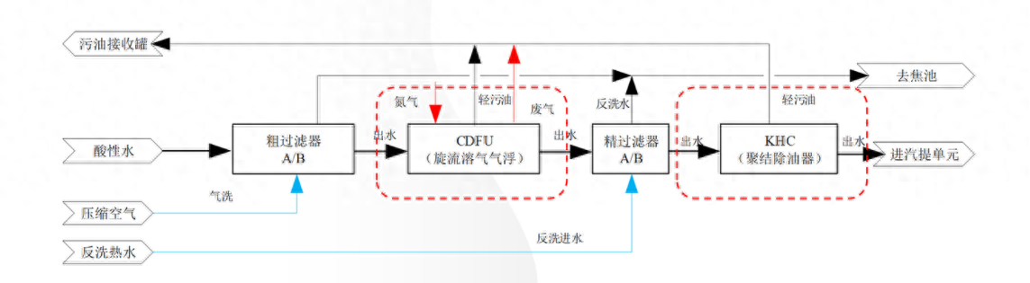 科力邇 科力邇