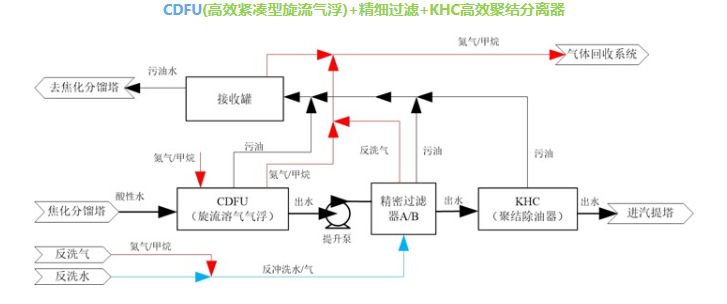 科力邇 科力邇