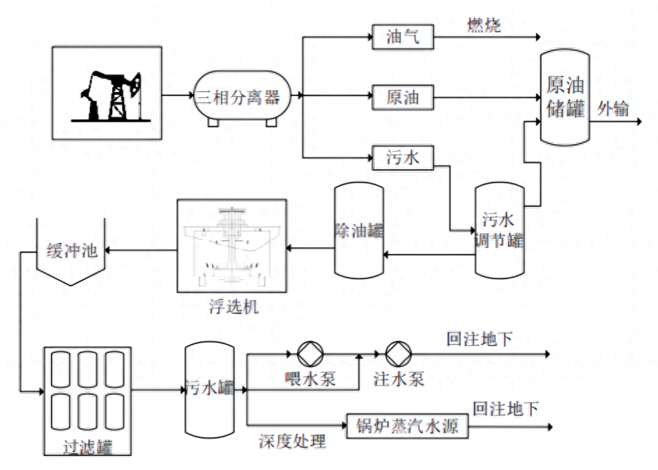 科力邇 科力邇