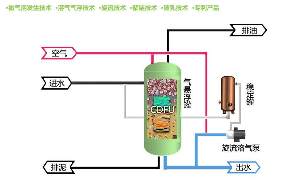 科力邇 科力邇