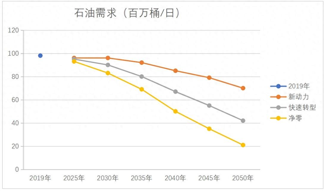 科力邇 科力邇