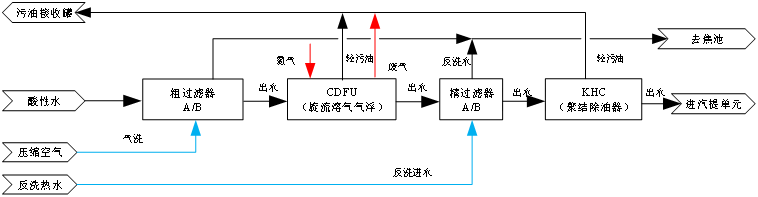科力邇 科力邇