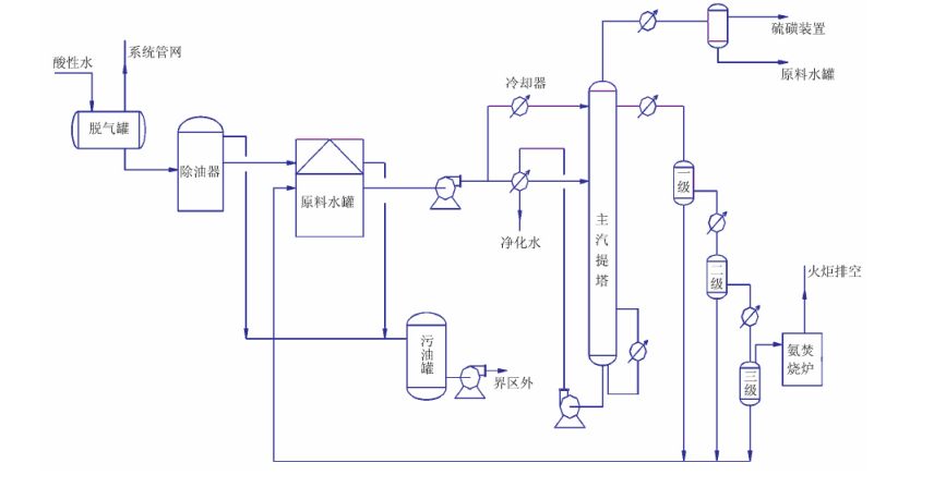科力邇 科力邇