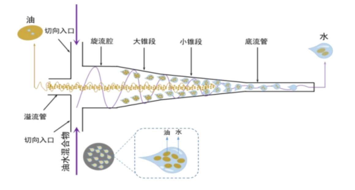 科力邇 科力邇