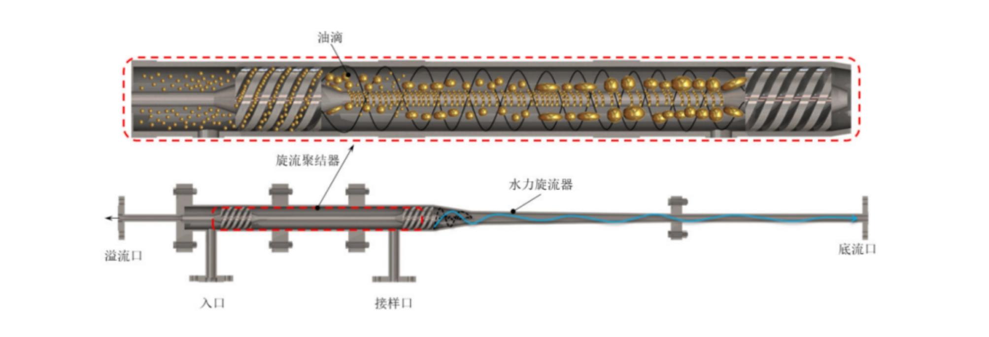 科力邇 科力邇