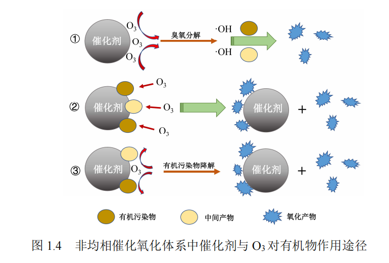 科力邇 科力邇