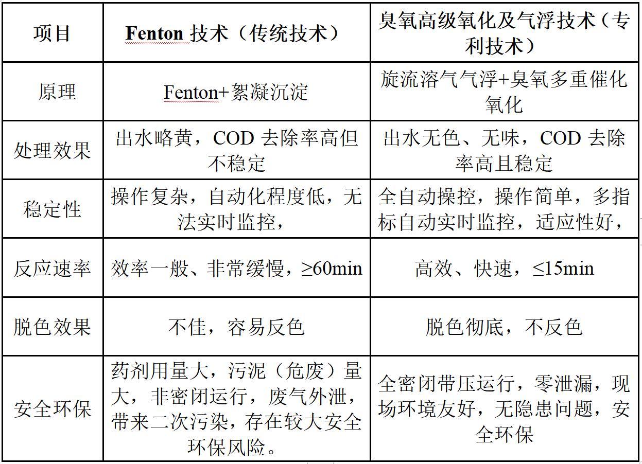 科力邇 科力邇