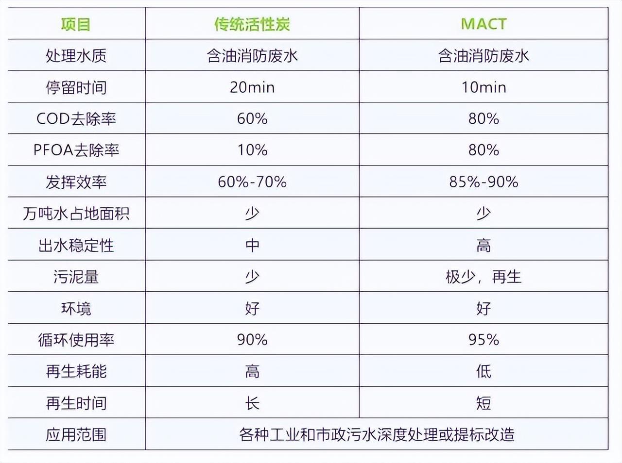 科力邇 科力邇