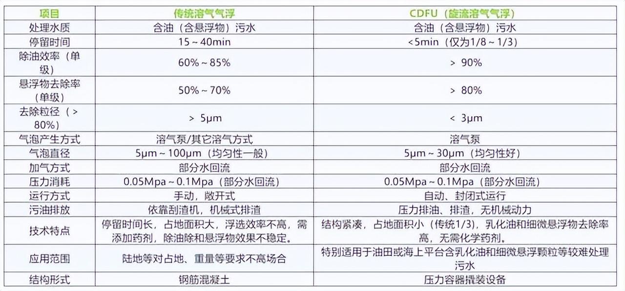 科力邇 科力邇