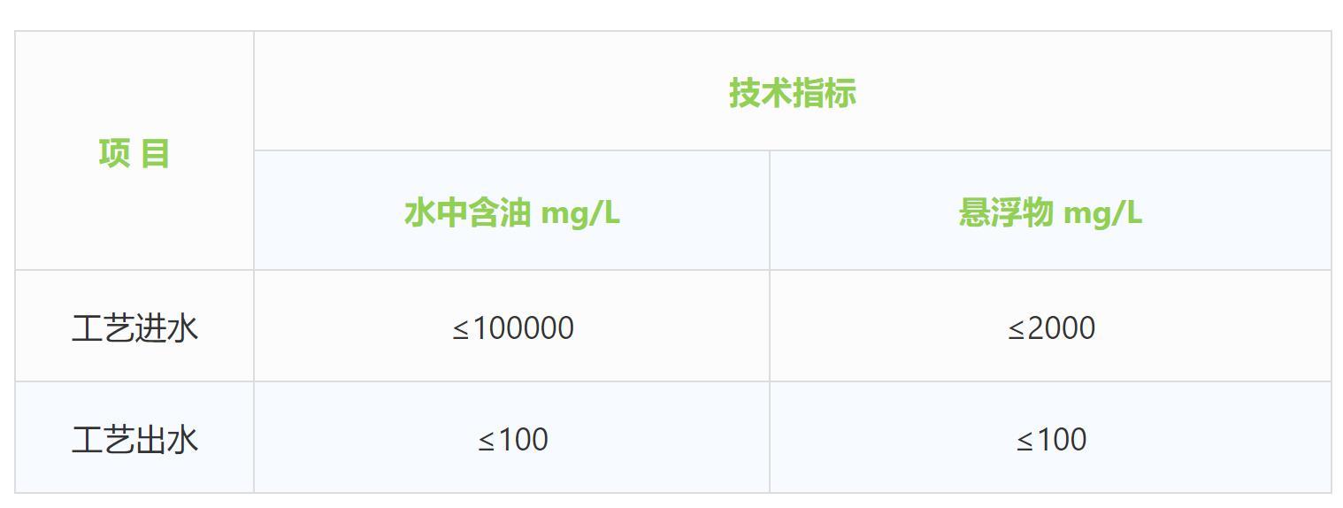 科力邇 科力邇