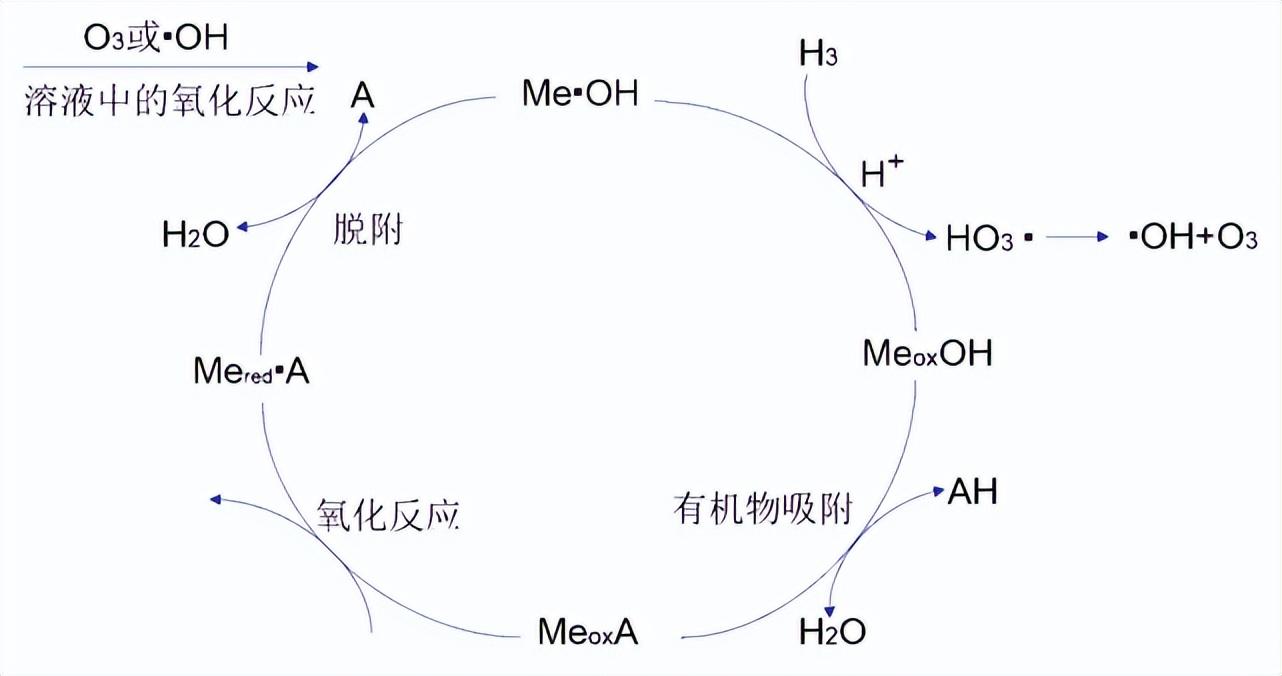 科力邇 科力邇