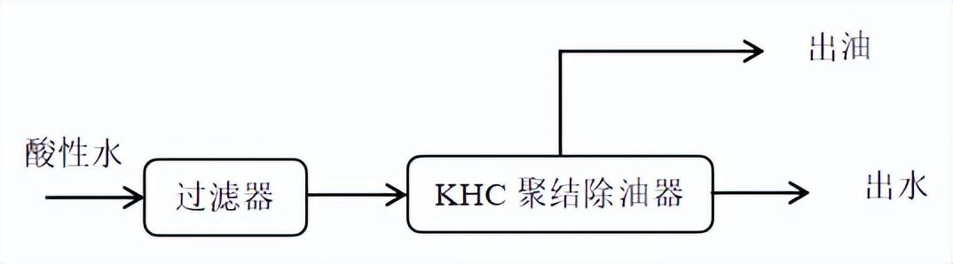 科力邇 科力邇