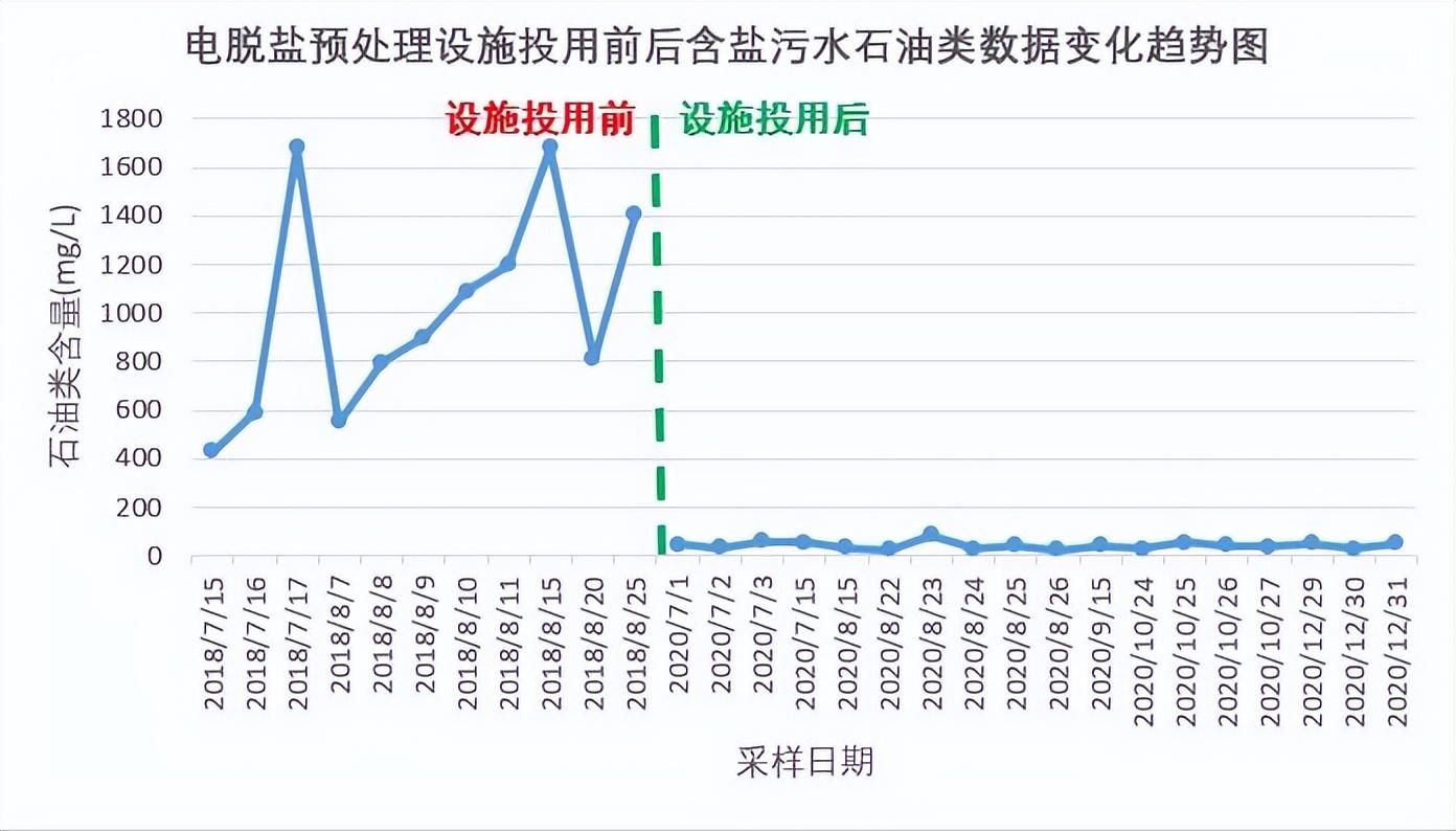 科力邇 科力邇