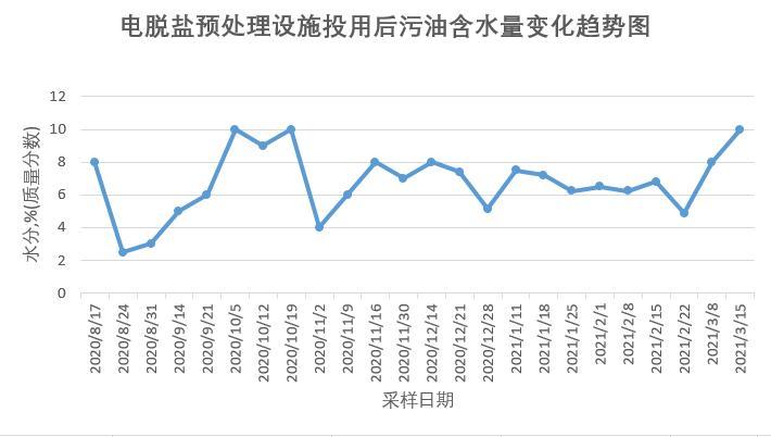 科力邇 科力邇