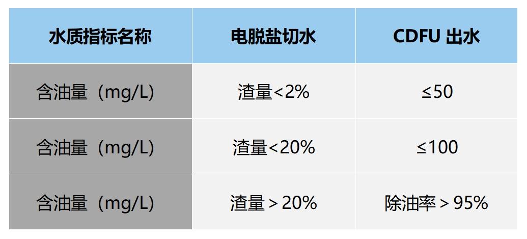 科力邇 科力邇