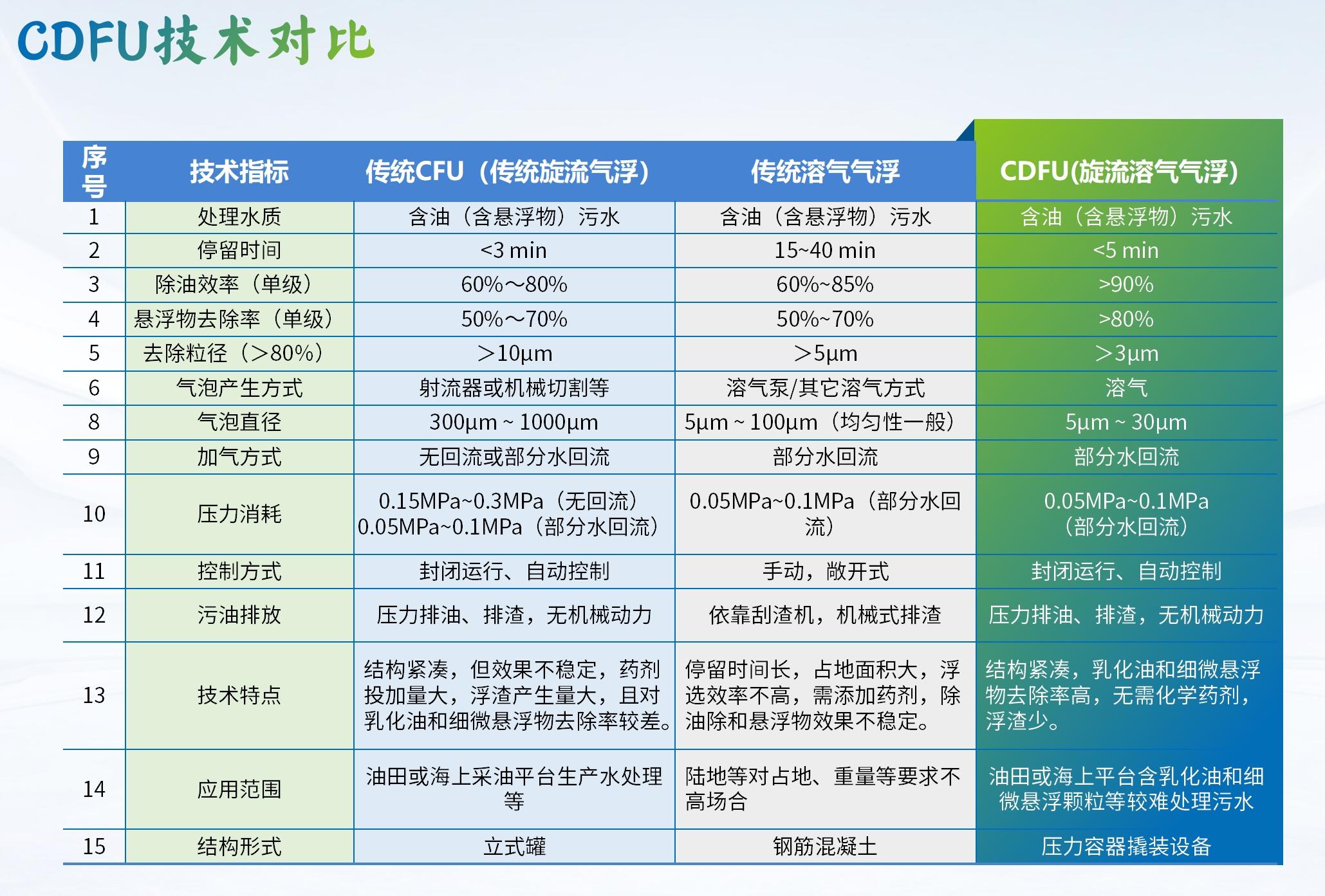 科力邇 科力邇