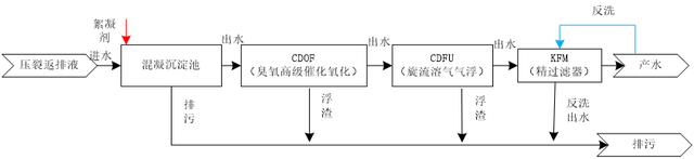 科力邇 科力邇