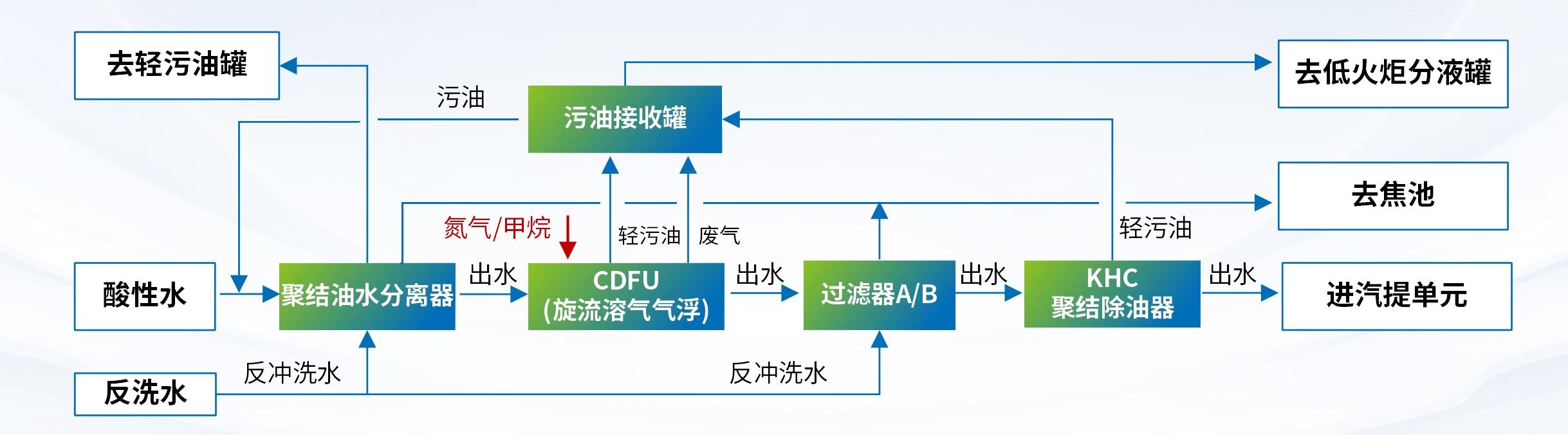 科力邇 科力邇