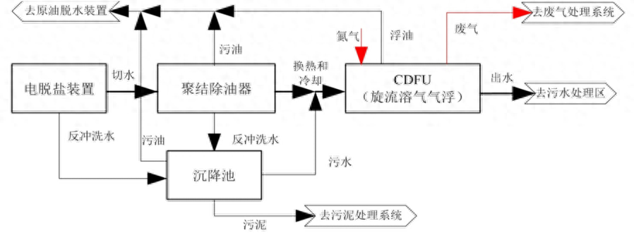 科力邇 科力邇