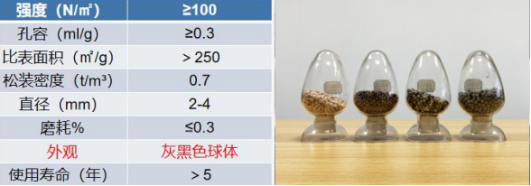 科力邇